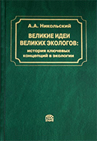 Никольского А.А. Великие идеи великих экологов Никольского А.А. Великие идеи великих экологов